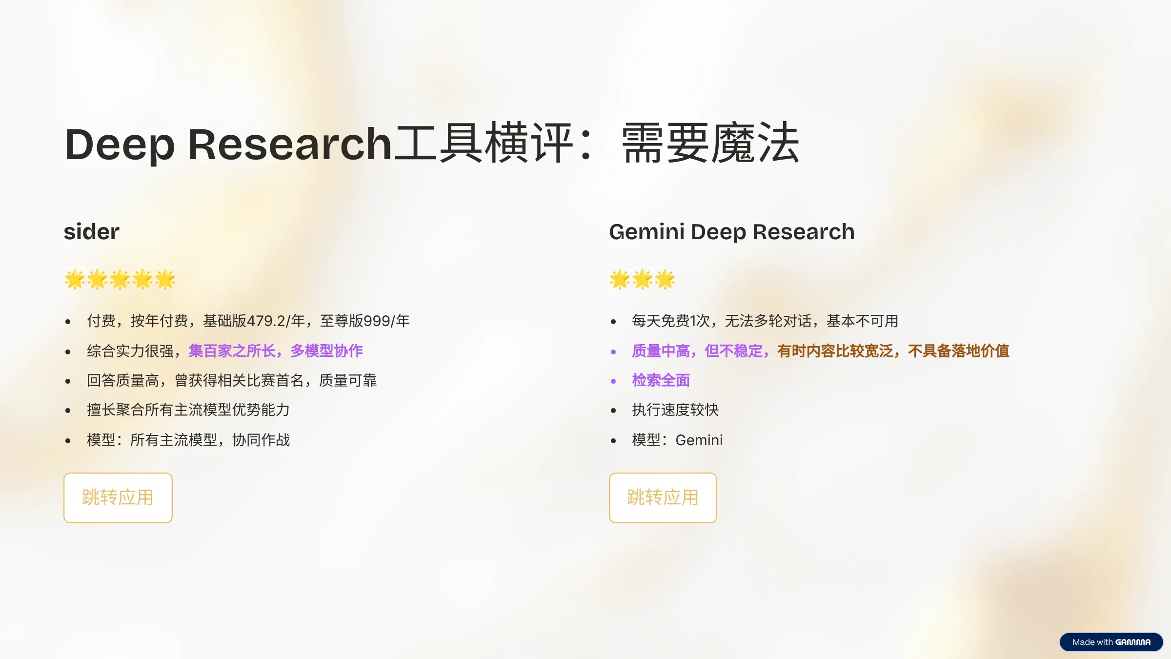 Deep Research横评-千千AI工具箱