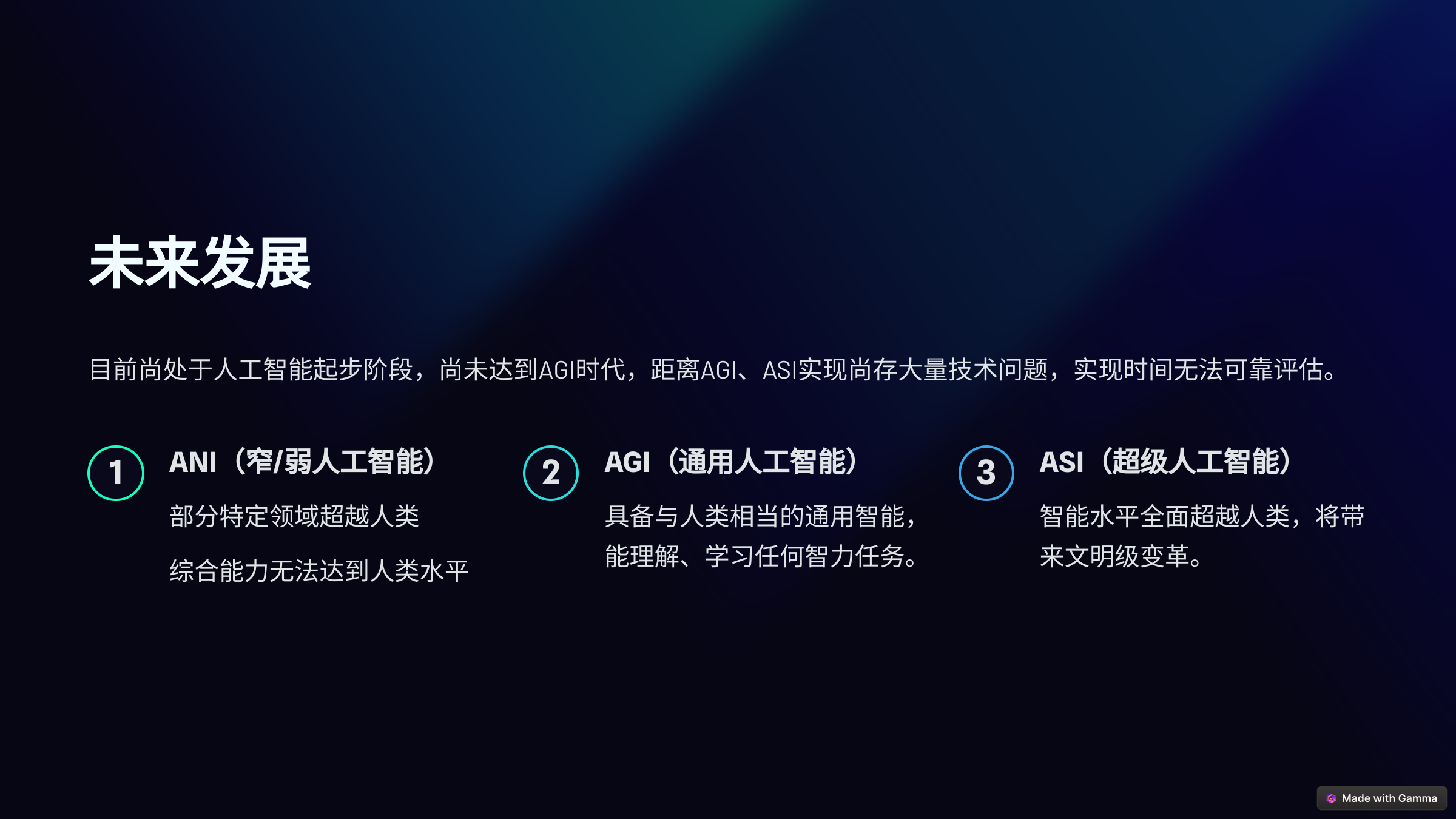 人工智能(AI)基础入门指南-千千AI工具箱