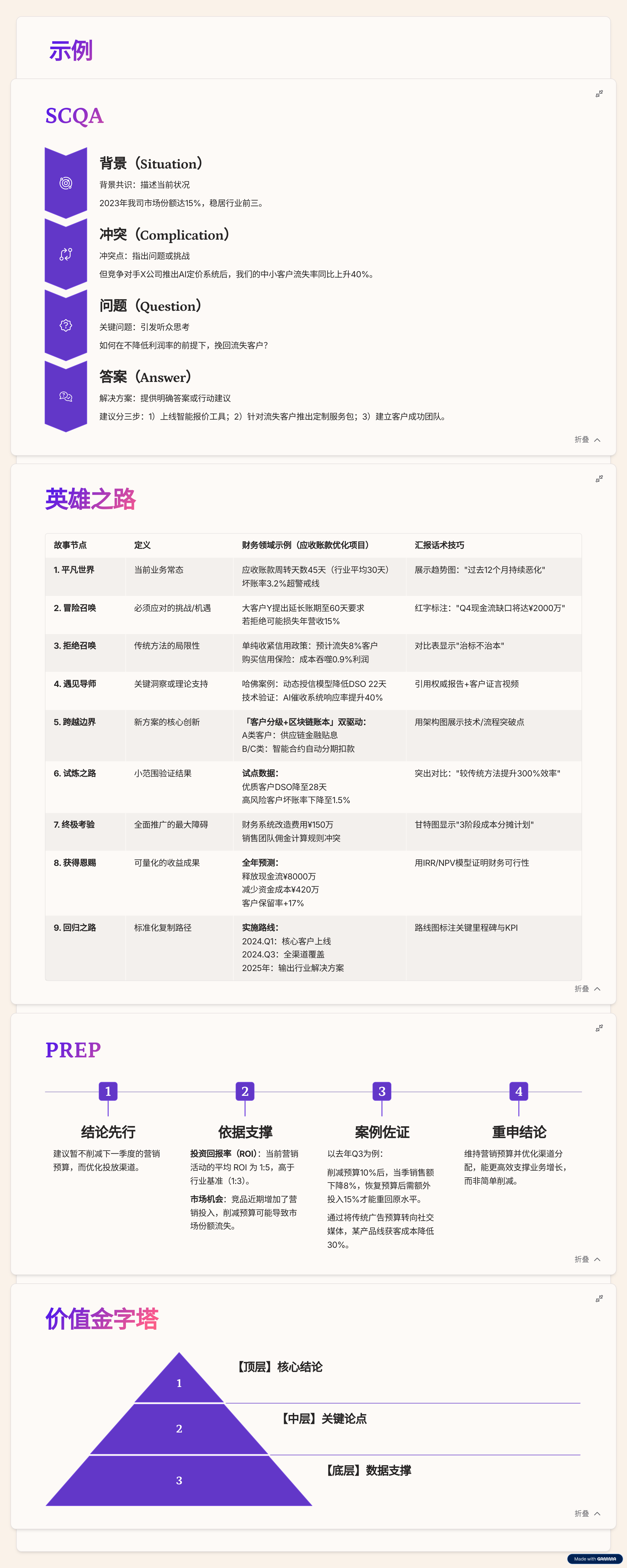 汇报不再难,AI助力汇报完美升级-千千AI工具箱