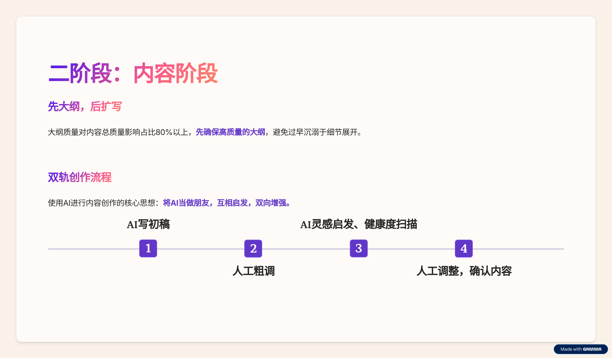 汇报不再难,AI助力汇报完美升级-千千AI工具箱