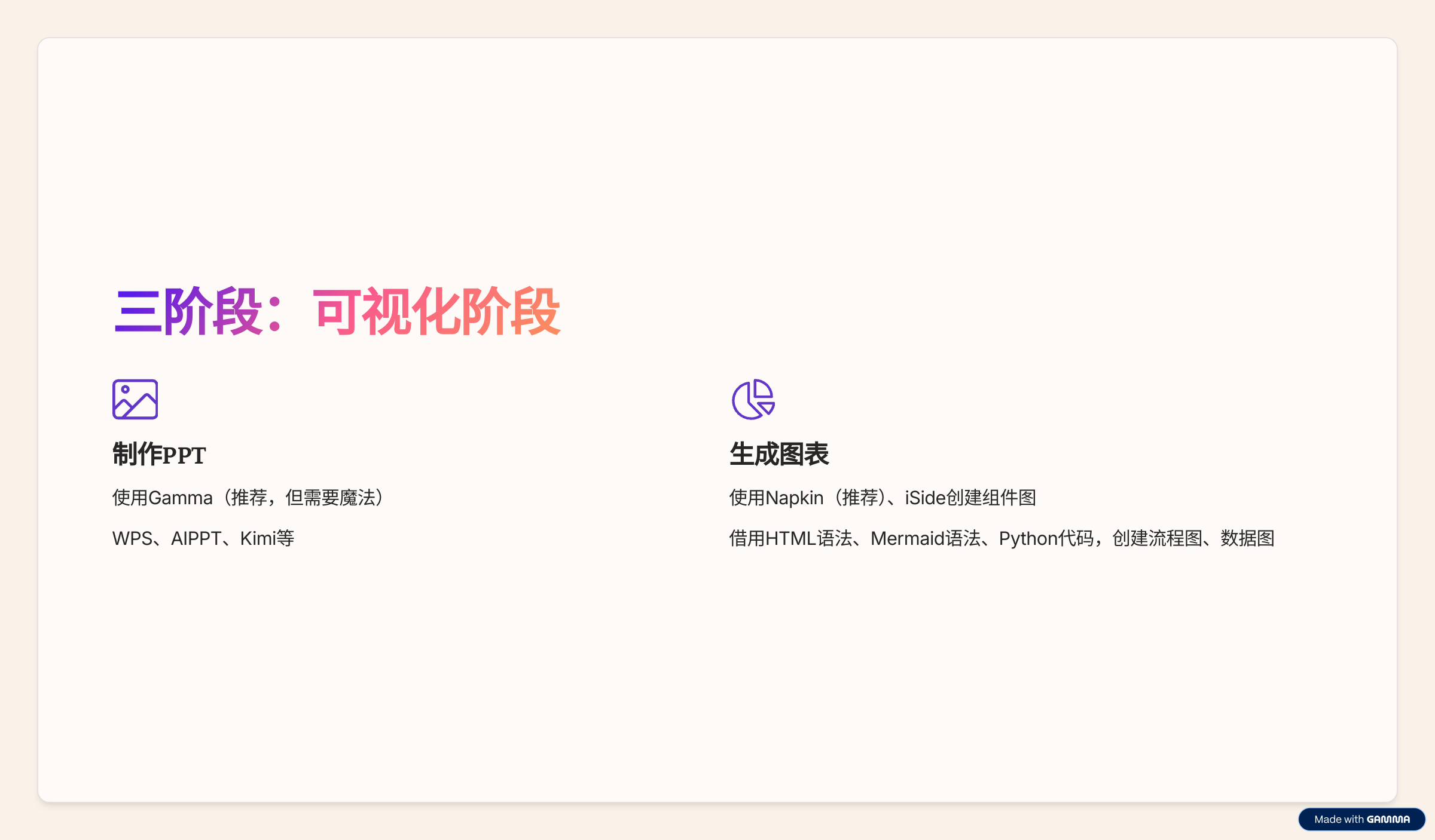 汇报不再难,AI助力汇报完美升级-千千AI工具箱