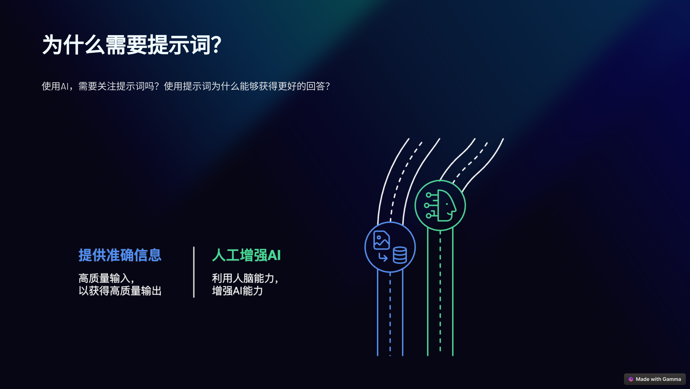 AI提示词，获取高质量回答的秘诀-千千AI工具箱