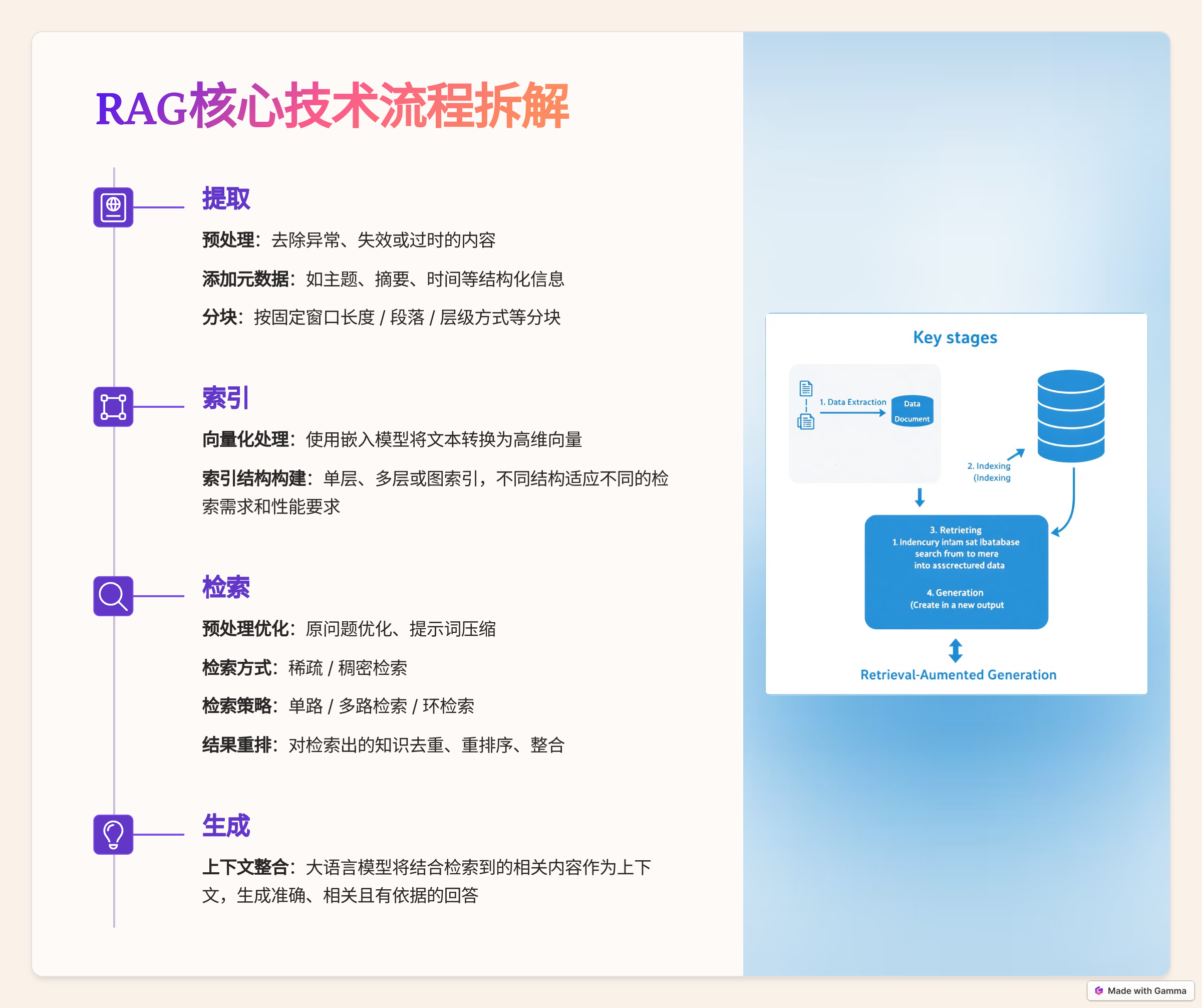 用知识库武装AI,让回答更懂你!-千千AI工具箱