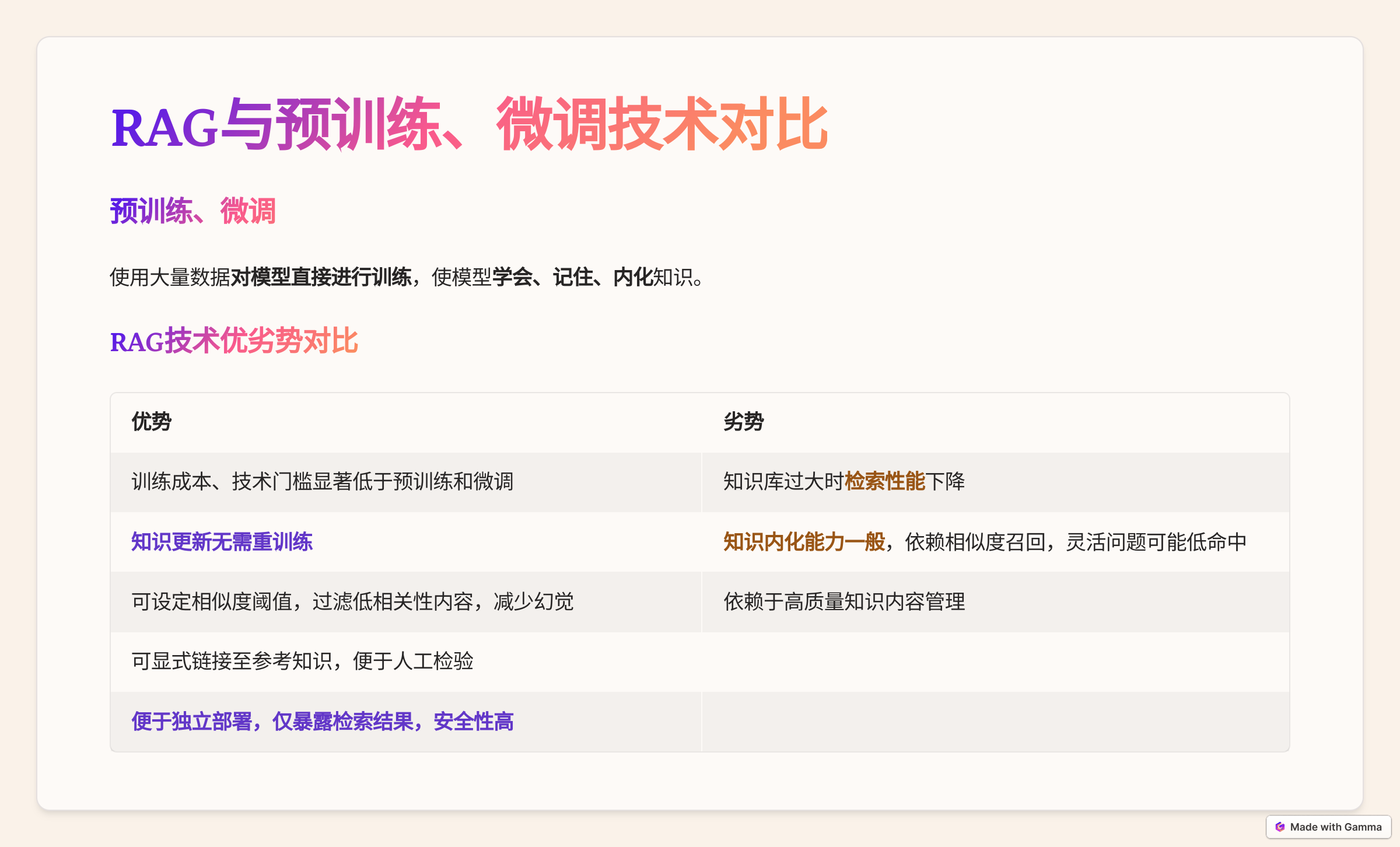 用知识库武装AI,让回答更懂你!-千千AI工具箱