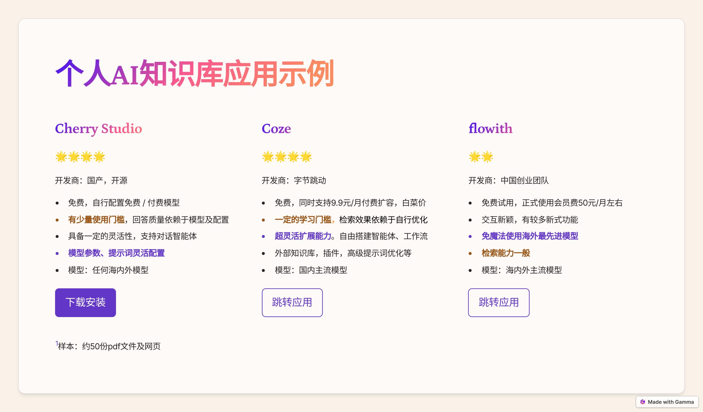 用知识库武装AI,让回答更懂你!-千千AI工具箱