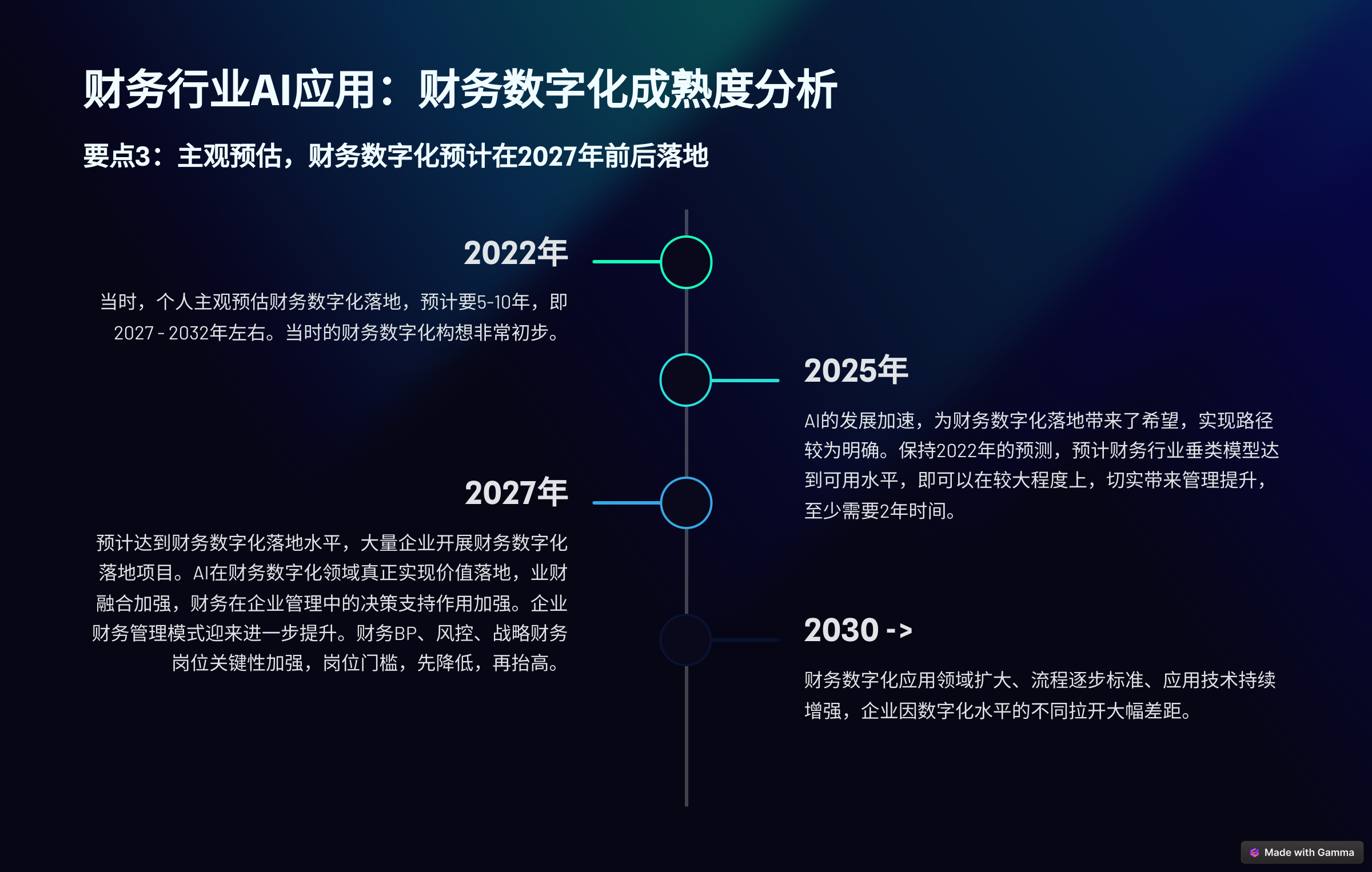 企业级AI+项目落地指南(以财务行业为例)-千千AI工具箱