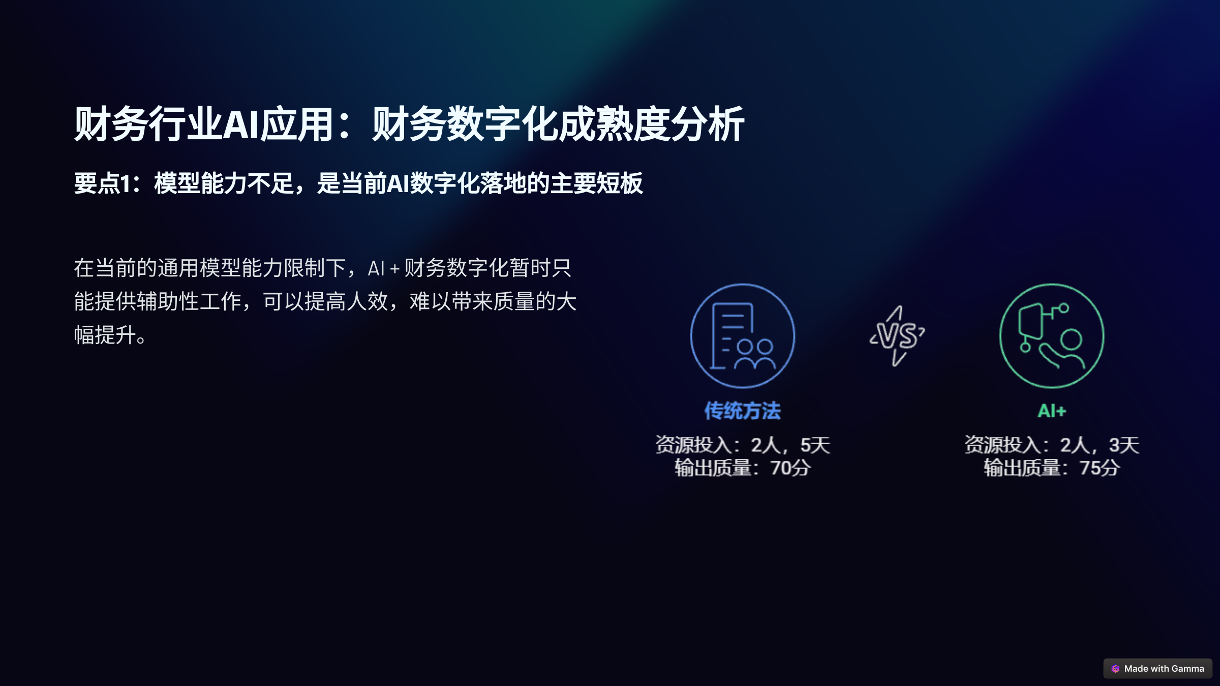企业级AI+项目落地指南(以财务行业为例)-千千AI工具箱