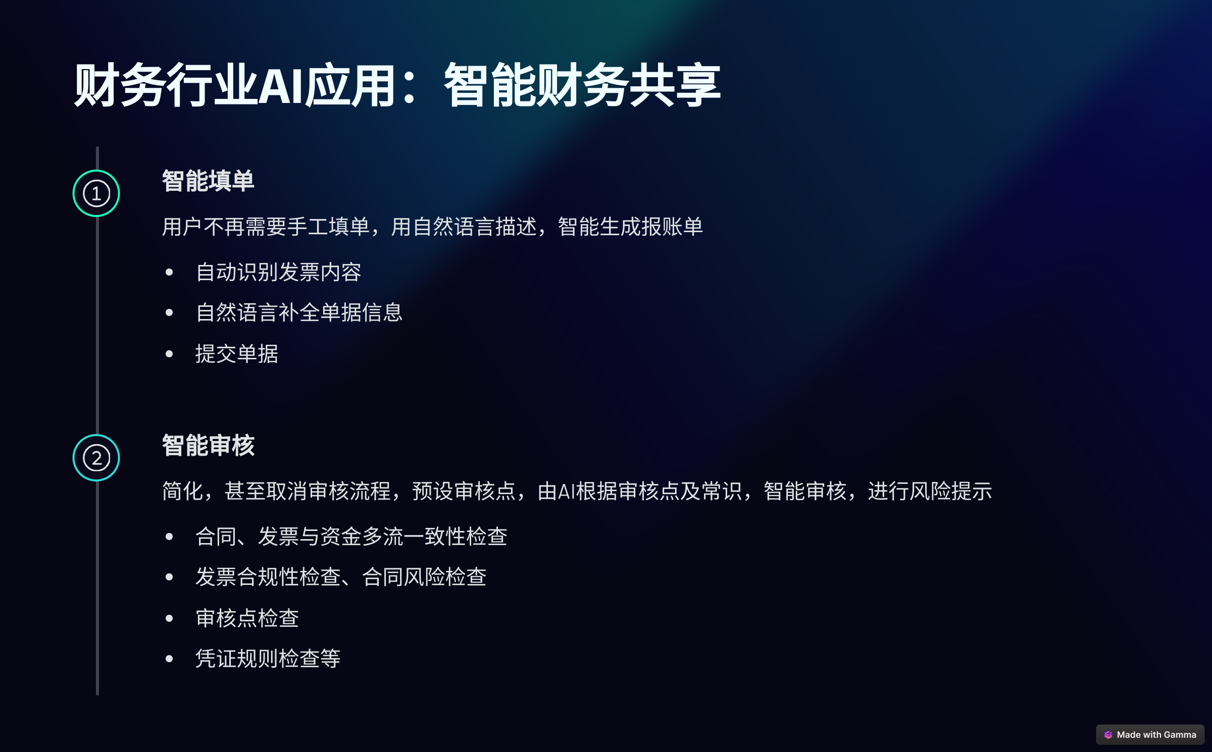 企业级AI+项目落地指南(以财务行业为例)-千千AI工具箱