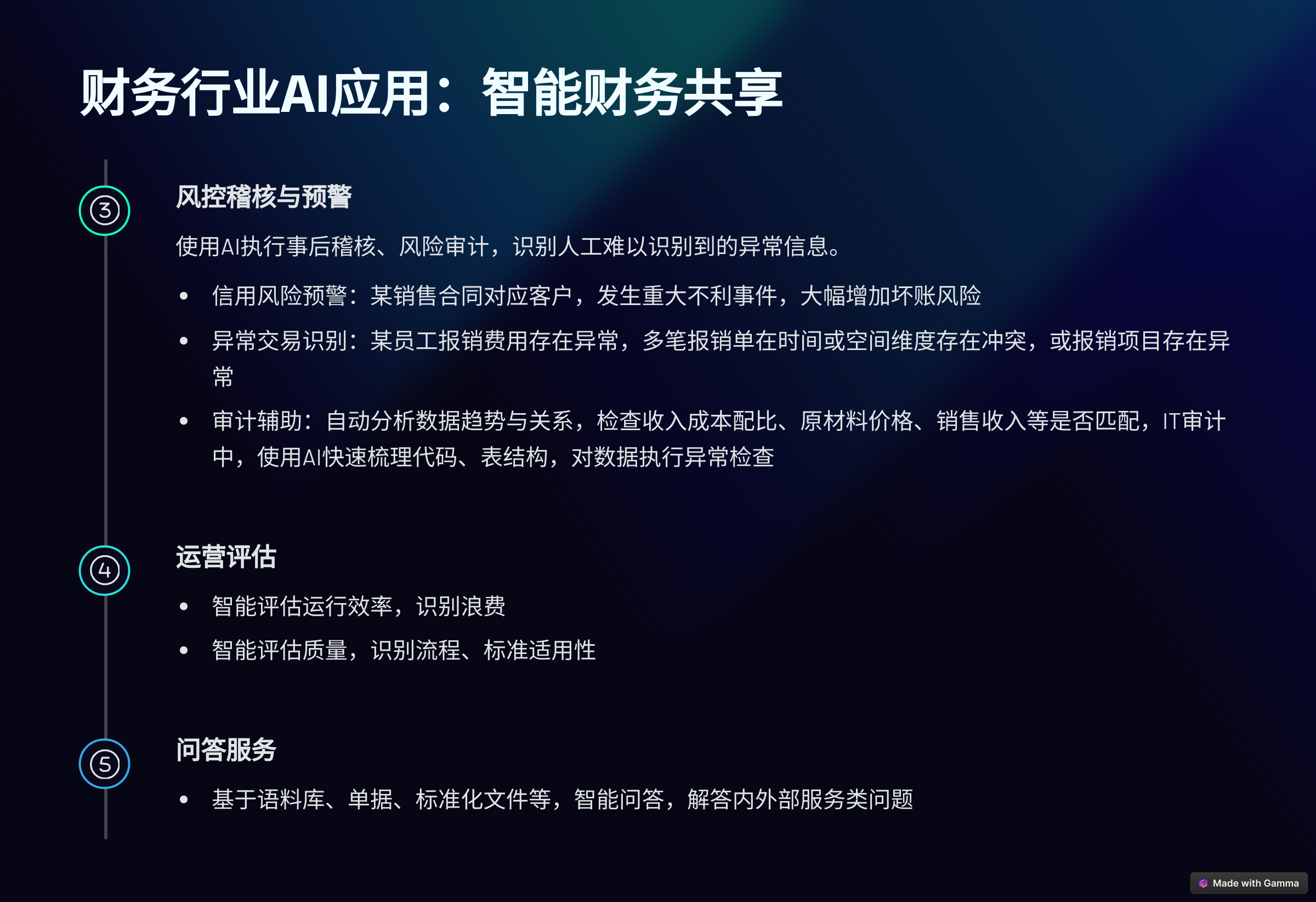 企业级AI+项目落地指南(以财务行业为例)-千千AI工具箱