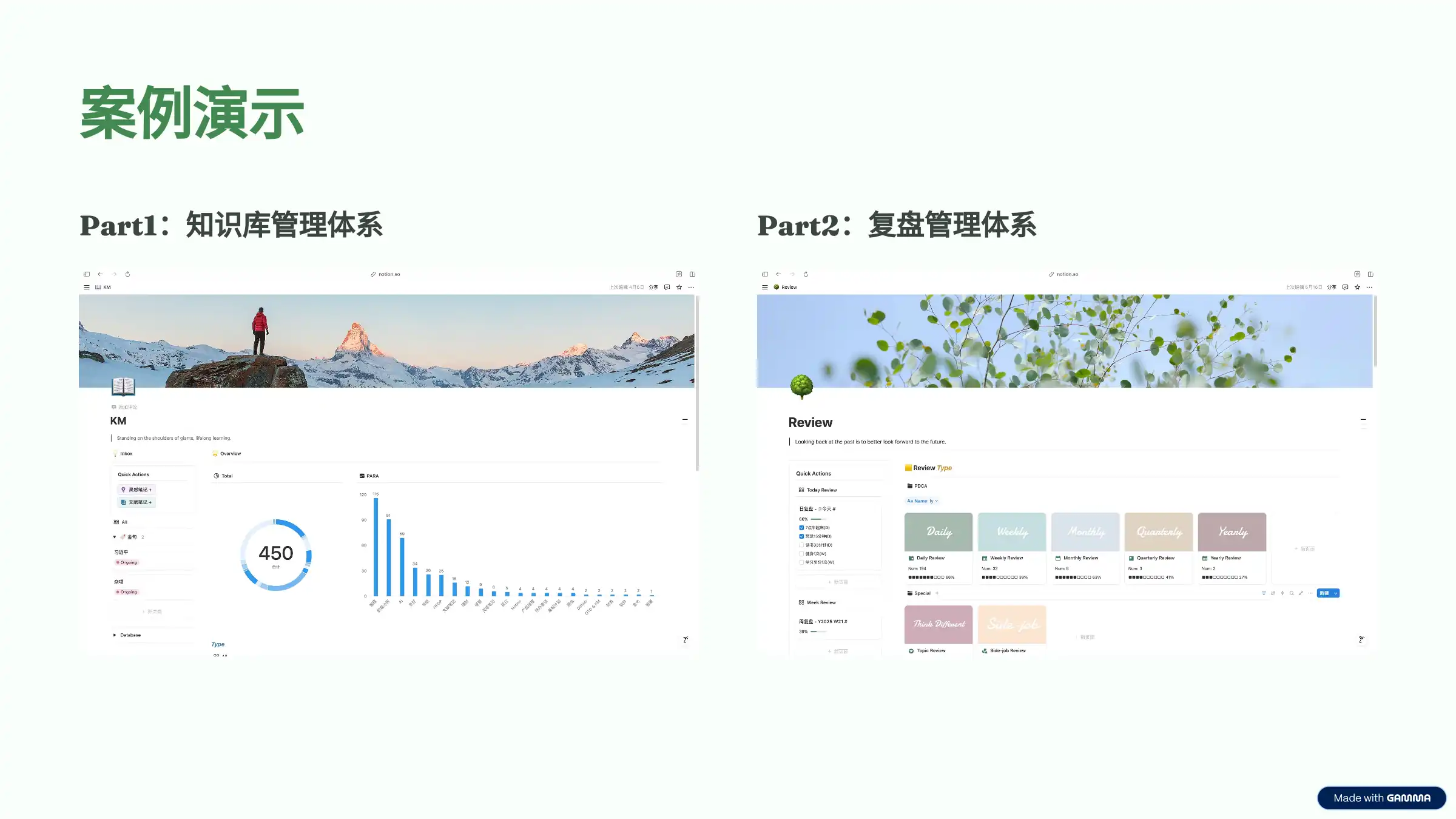 知识管理体系,构建第二大脑-千千AI工具箱