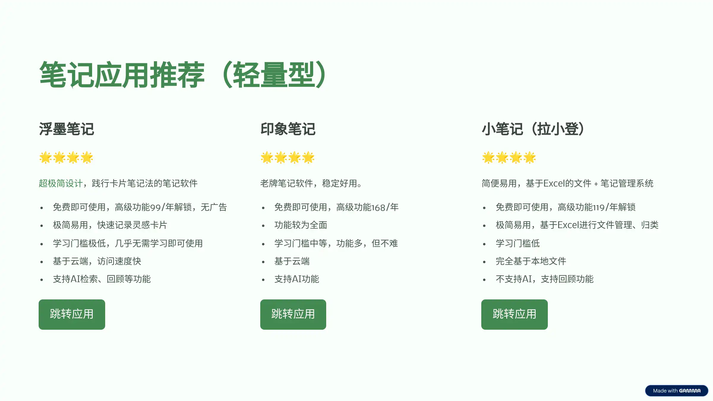 知识管理体系,构建第二大脑-千千AI工具箱