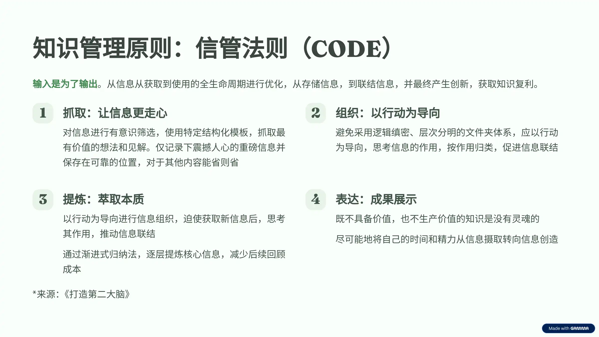 知识管理体系,构建第二大脑-千千AI工具箱