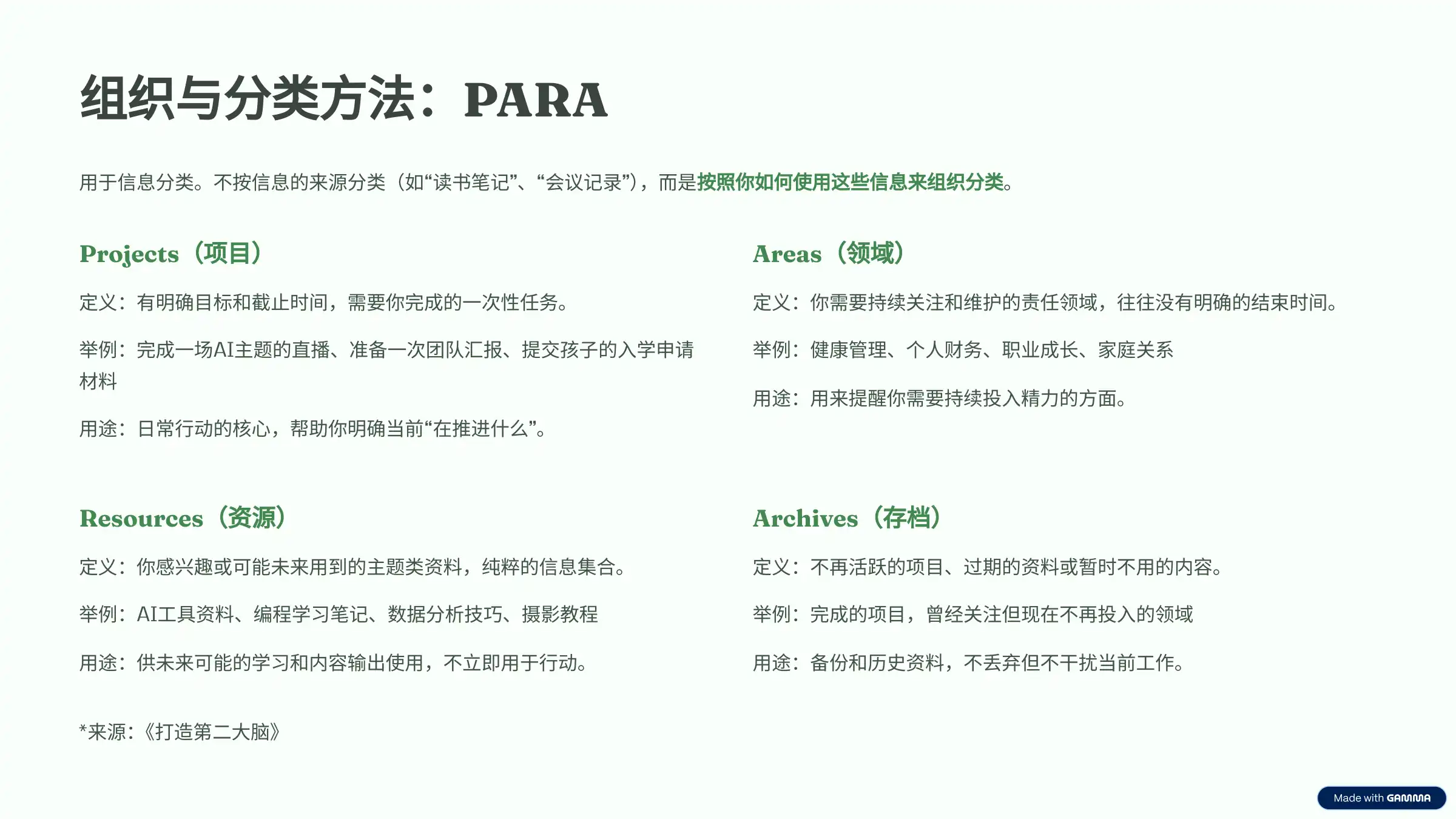 知识管理体系,构建第二大脑-千千AI工具箱
