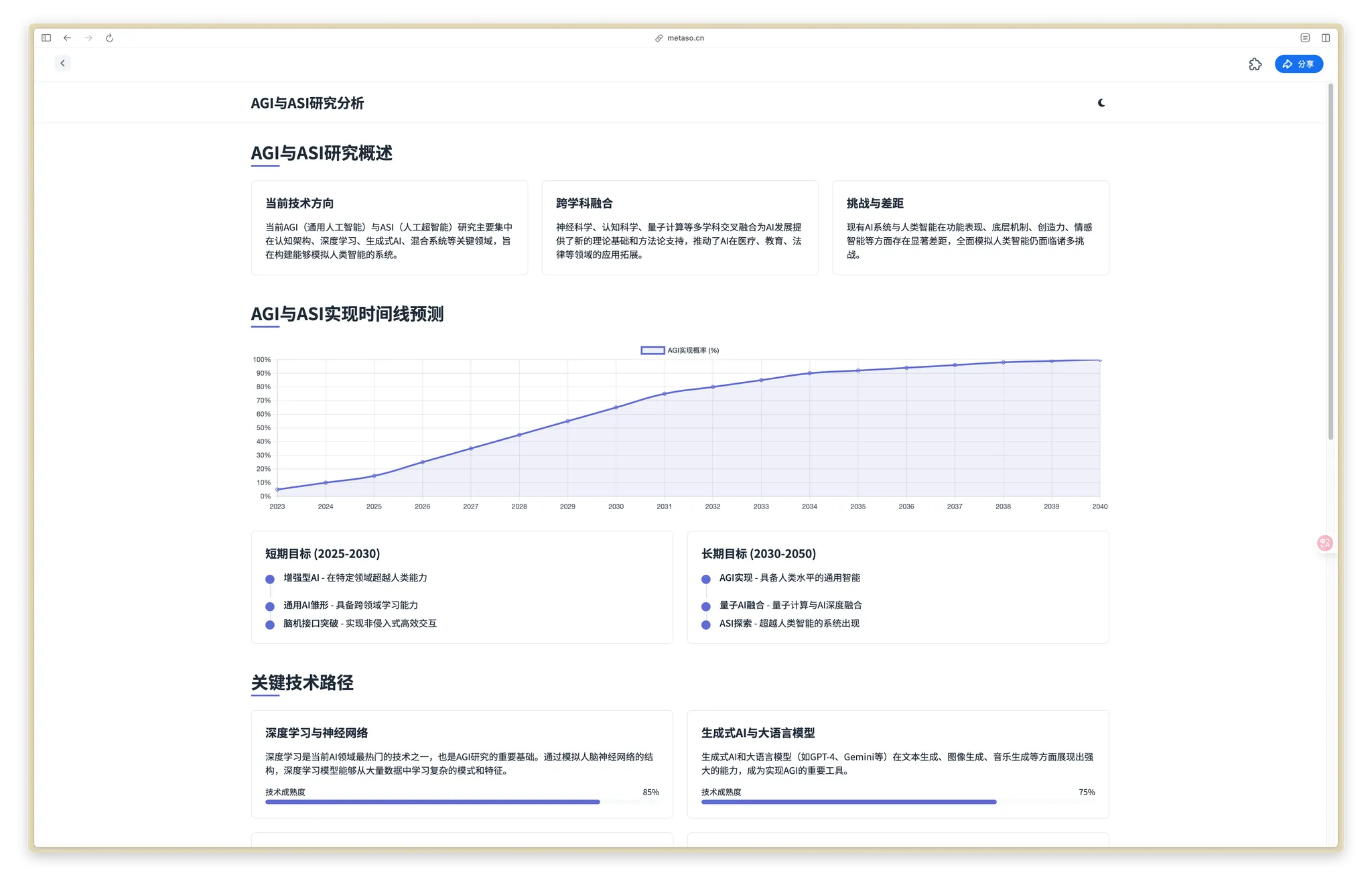 秘塔AI Deep Research-千千AI工具箱