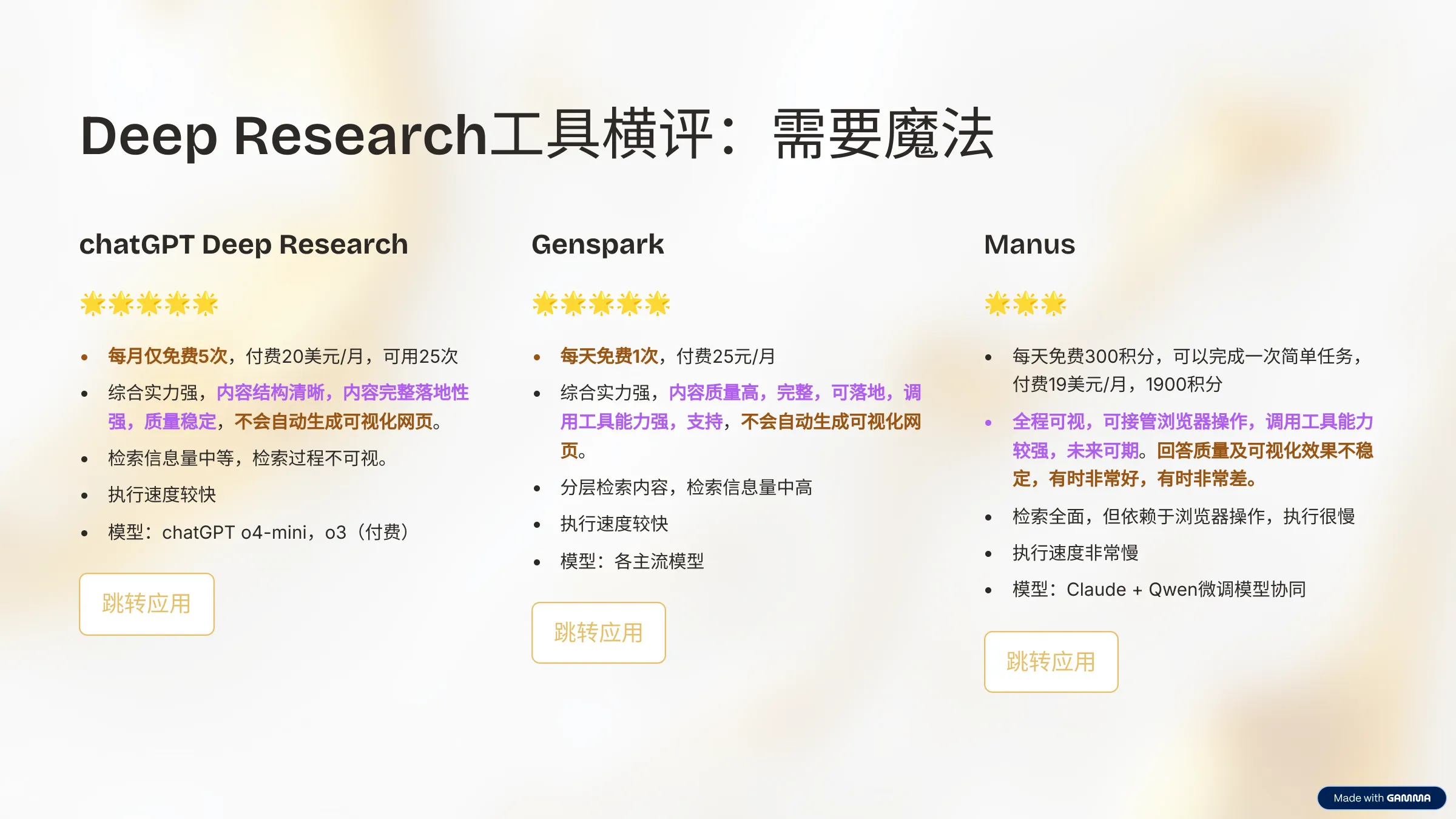 Deep Research横评-千千AI工具箱