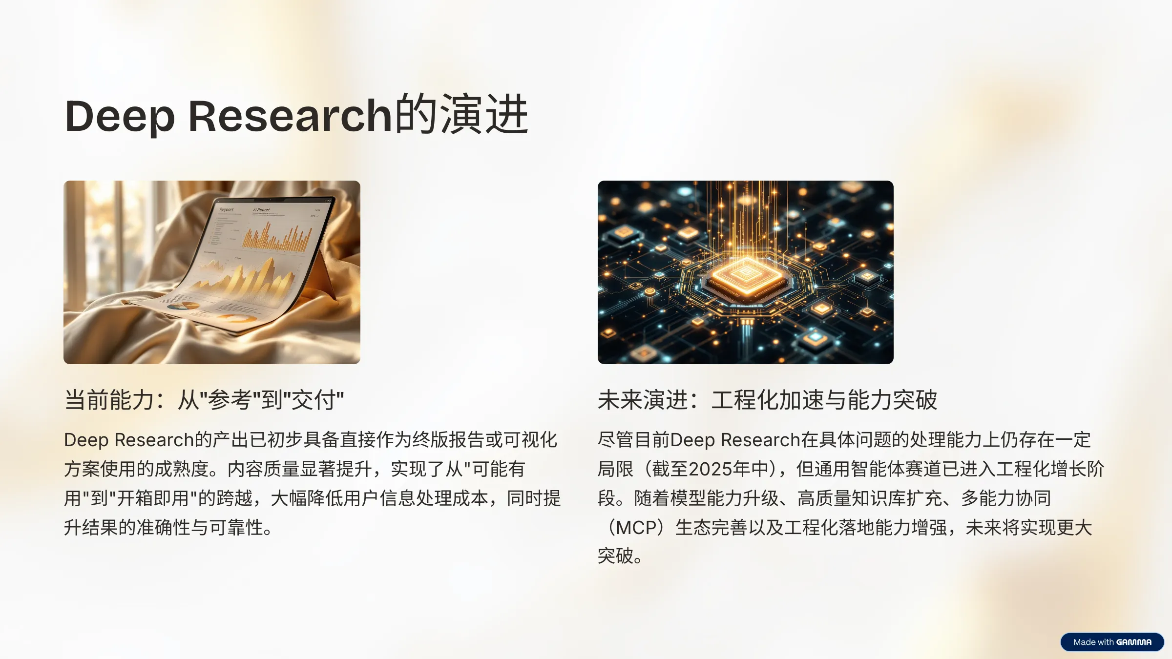 Deep Research横评-千千AI工具箱